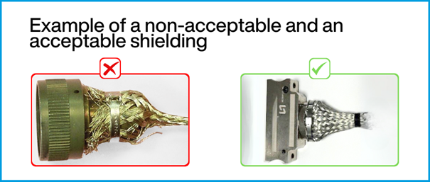 Acceptable shielding and not acceptable